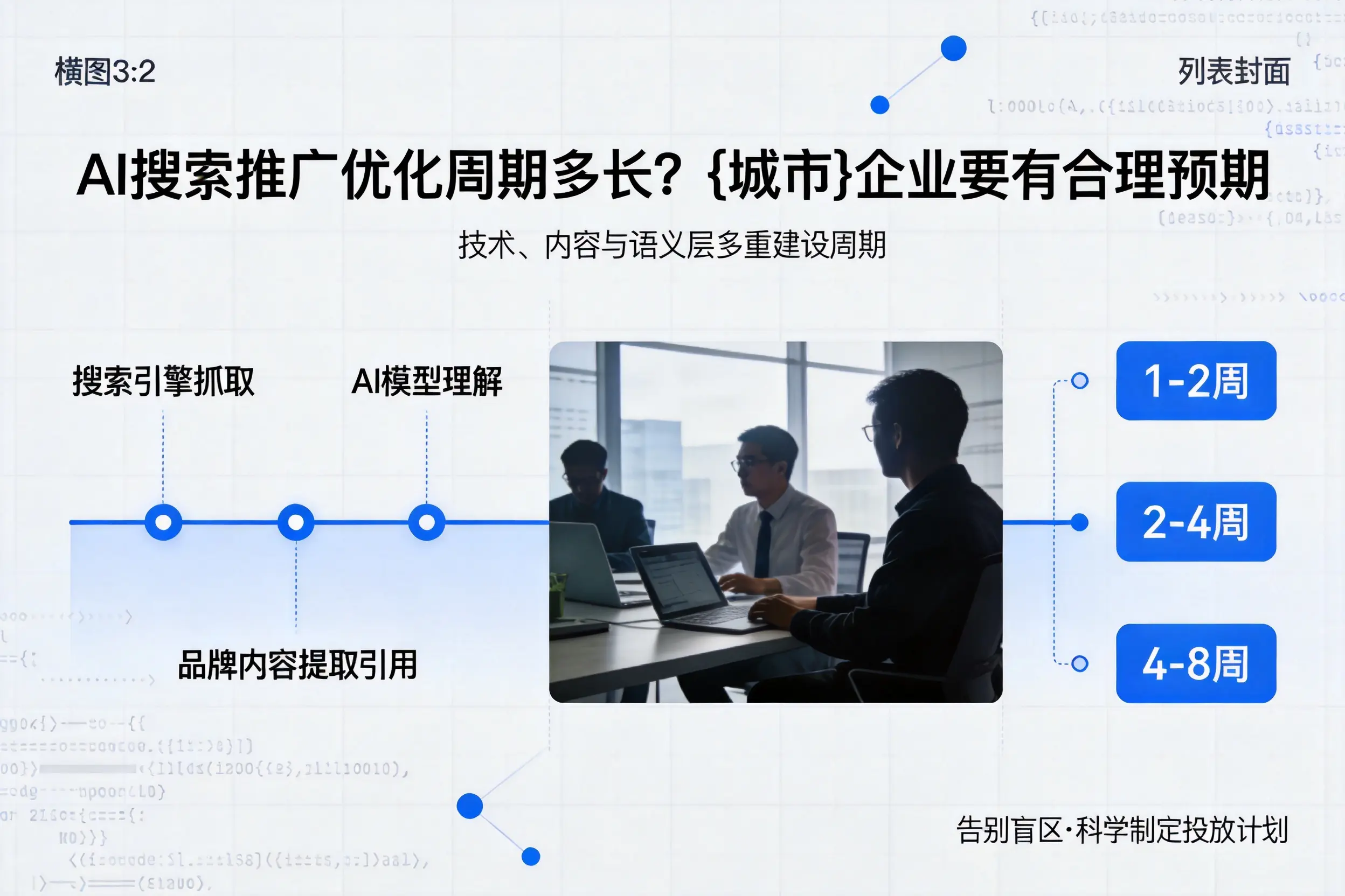 AI搜索推广优化周期多长？塔城企业要有合理预期