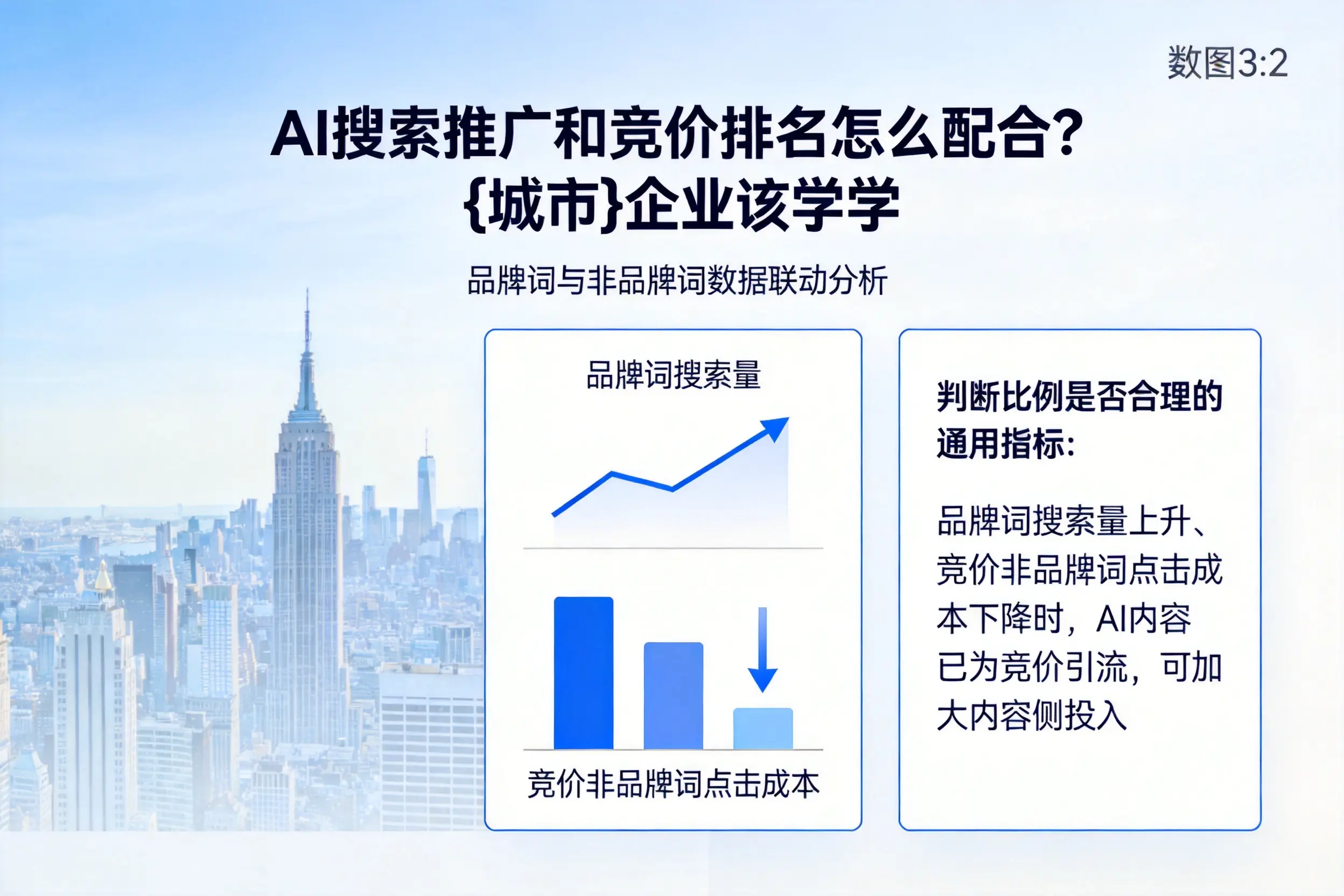 AI搜索推广和竞价排名怎么配合？塔城企业该学学