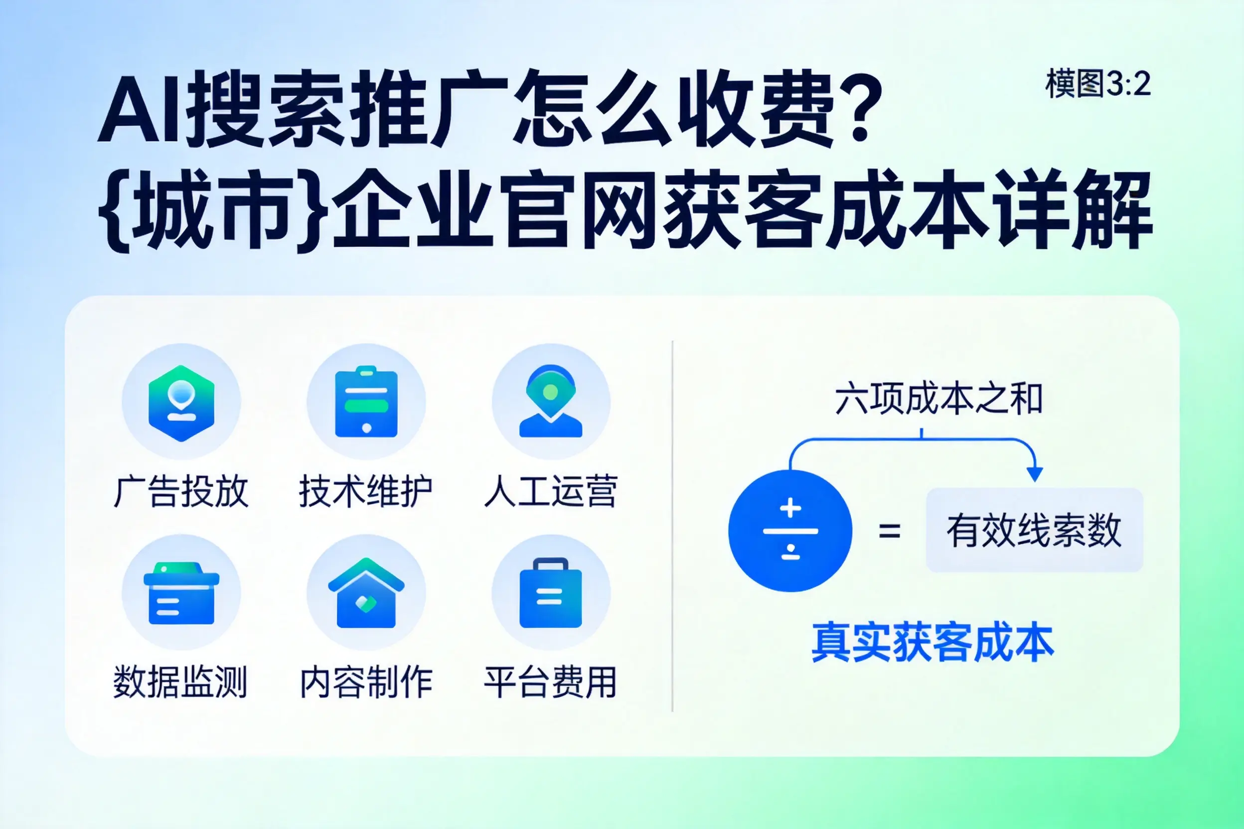 AI搜索推广怎么收费?塔城企业官网获客成本详解